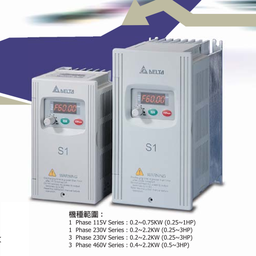 台达VFD-S系列轻载型变频器-VFD004S43A图片